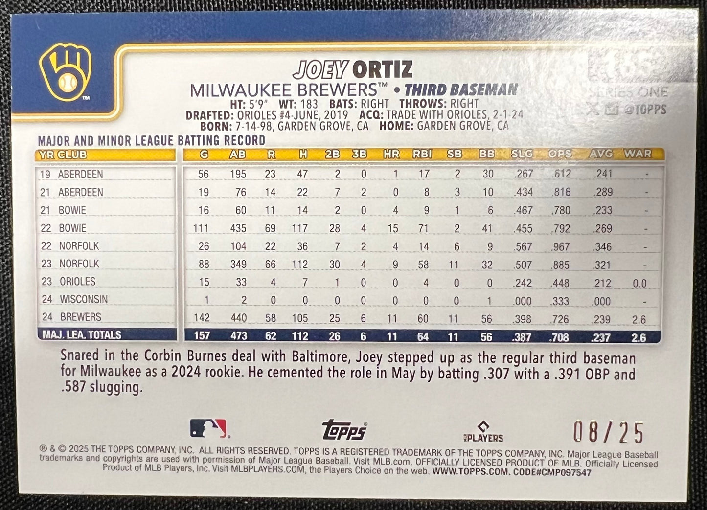 Baseball Joey Ortiz #165 Numbered 08/25 (Topps Series One)