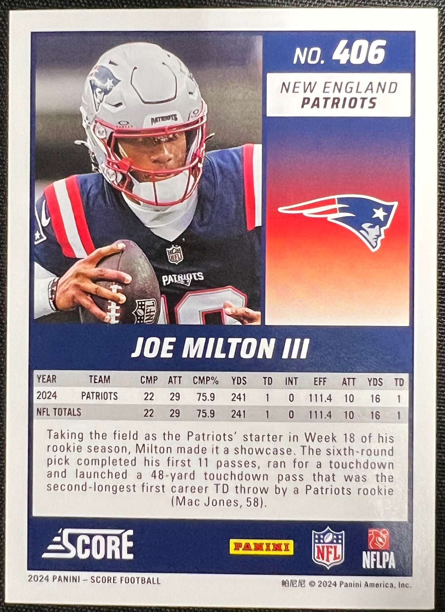Football Joe Milton III #406 (Panini Score 2024 Rookie)