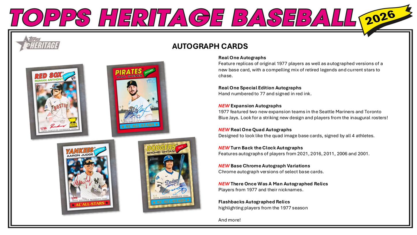 2026 Topps Heritage Baseball Hobby